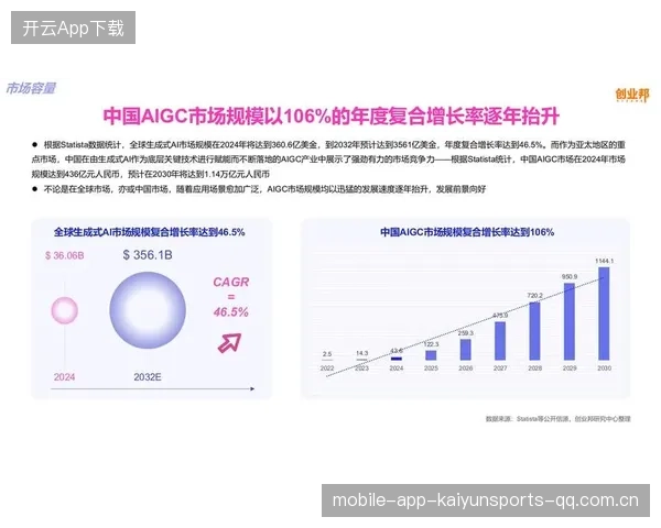 AI助力足球记者：从数据洞察到新闻创新的新时代